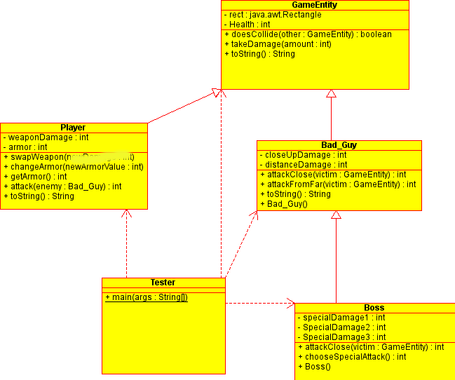 project3 class diagram