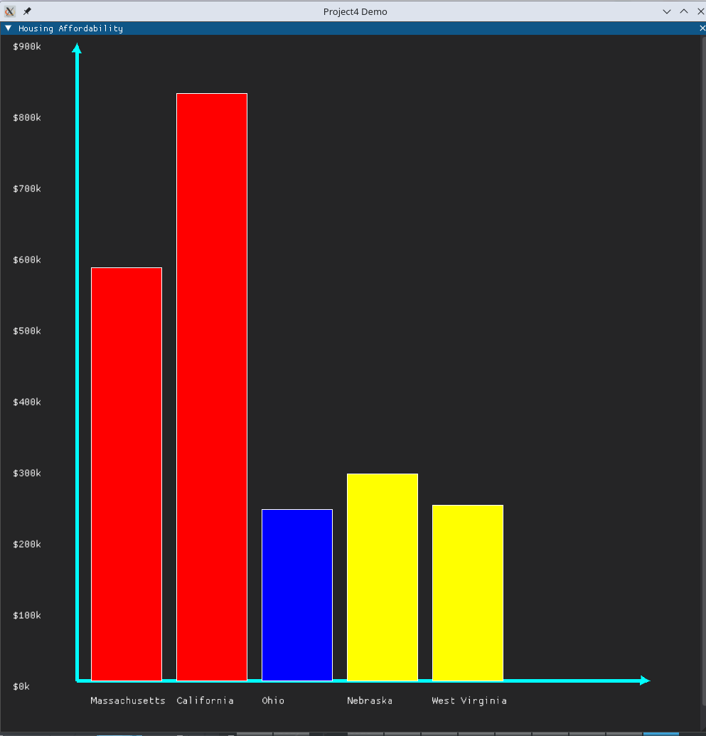professor's solution